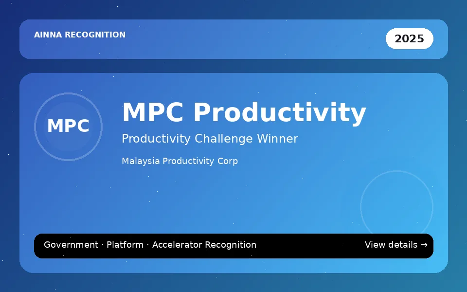 MPC Productivity Winner