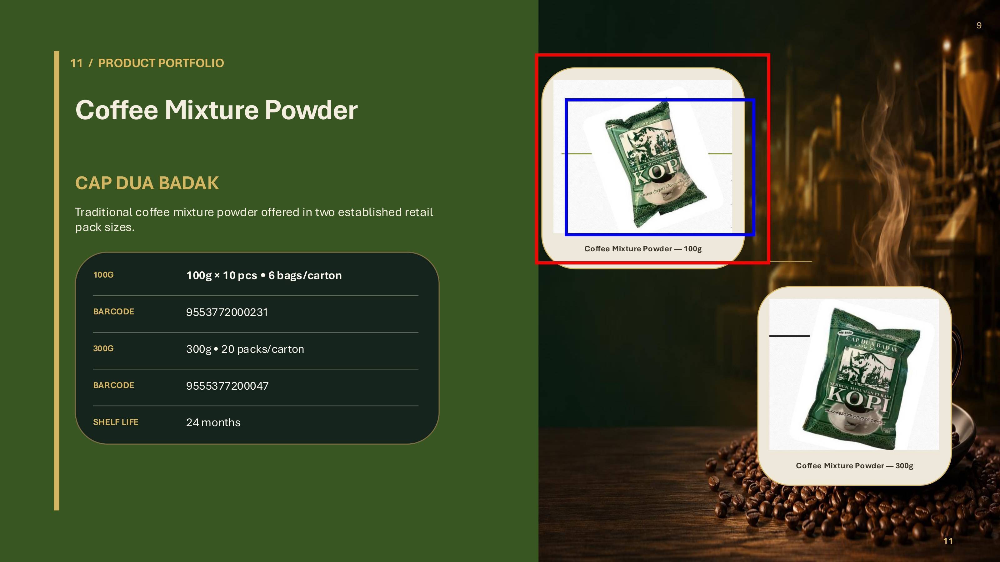 Product crop quality review