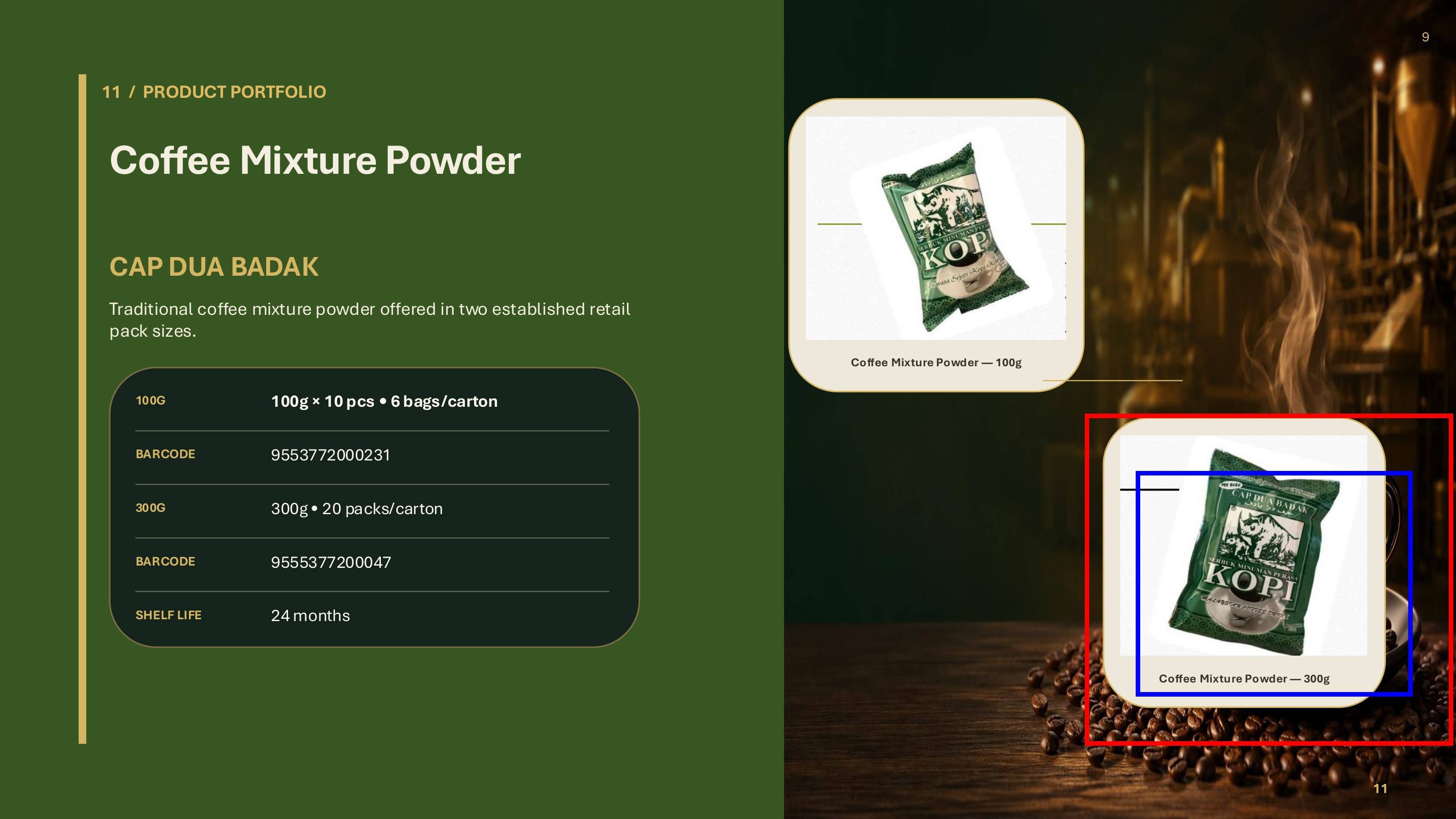 Product crop quality review