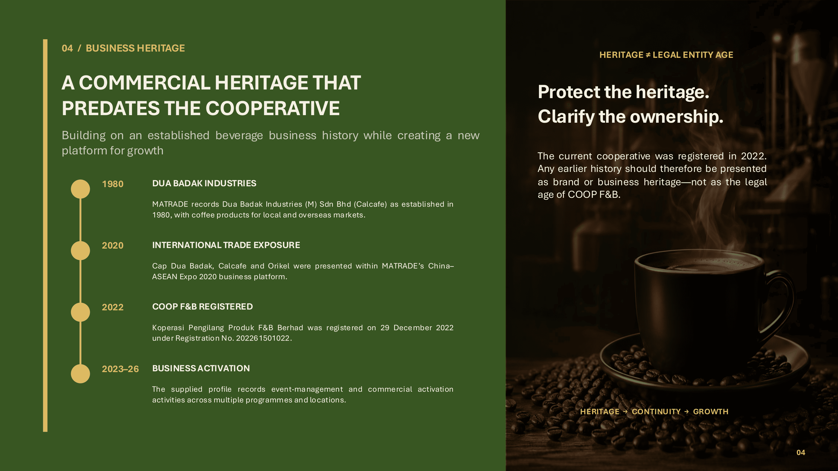 Business Heritage