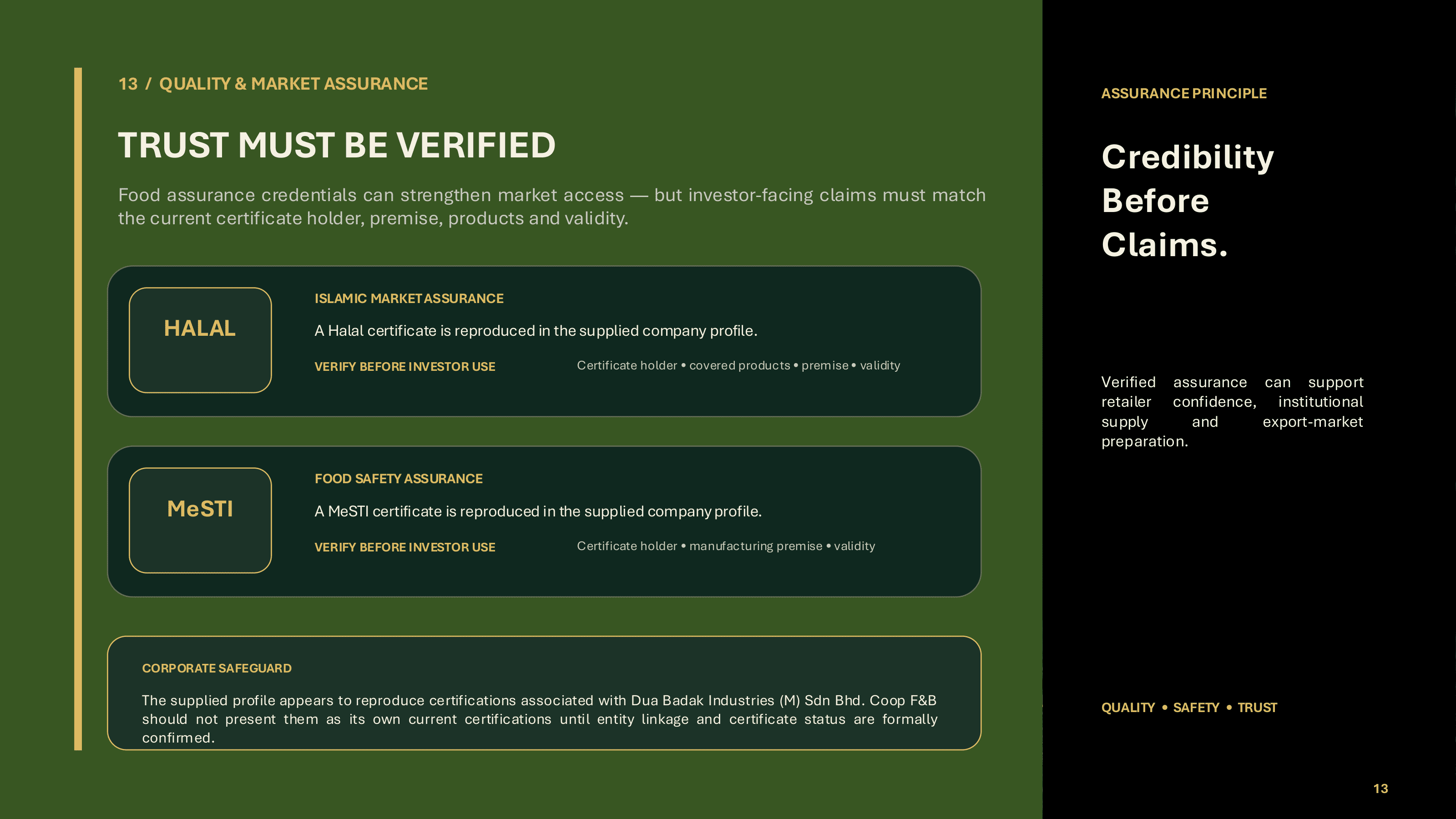 Quality & Market Assurance