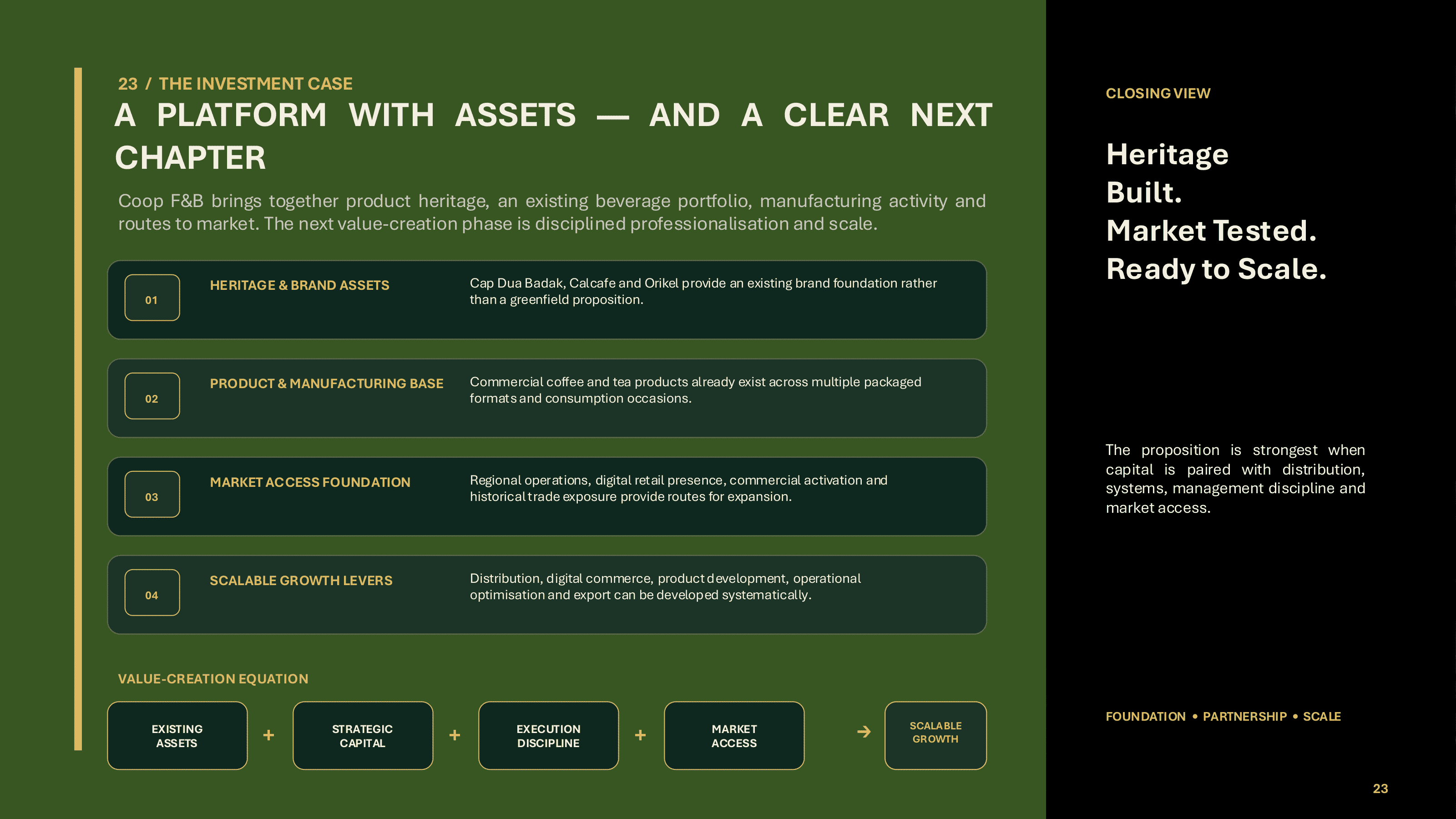 The Investment Case