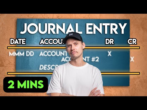 Dari Penyata Bank ke Entri Jurnal AI
