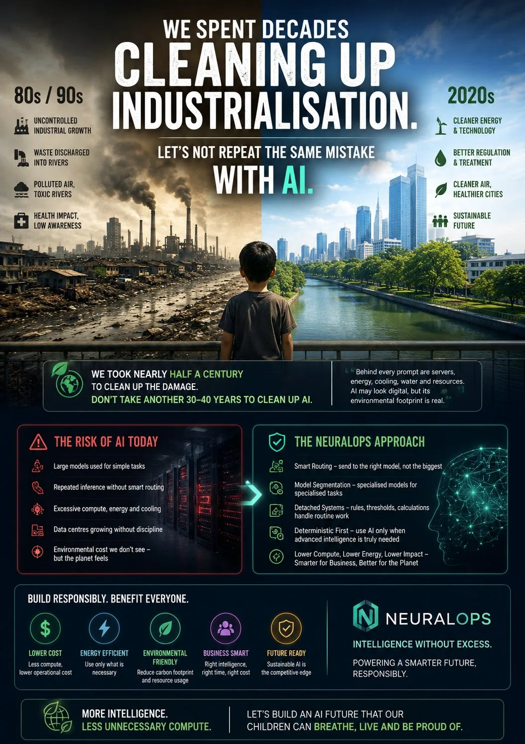 We Spent Decades Cleaning Up Industrialisation. Let’s Not Repeat the Same Mistake With AI.