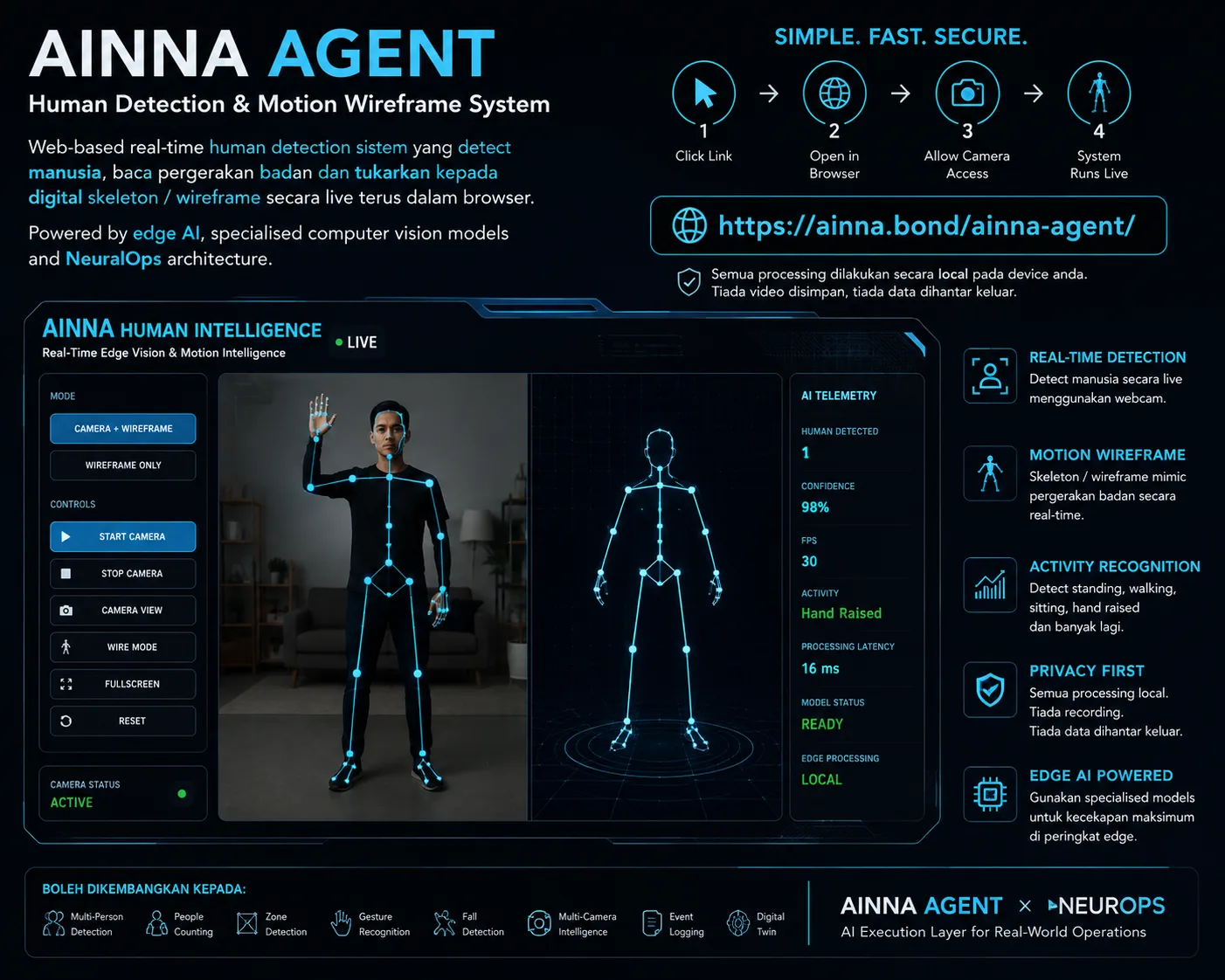 One command. One agent. One working AI system.