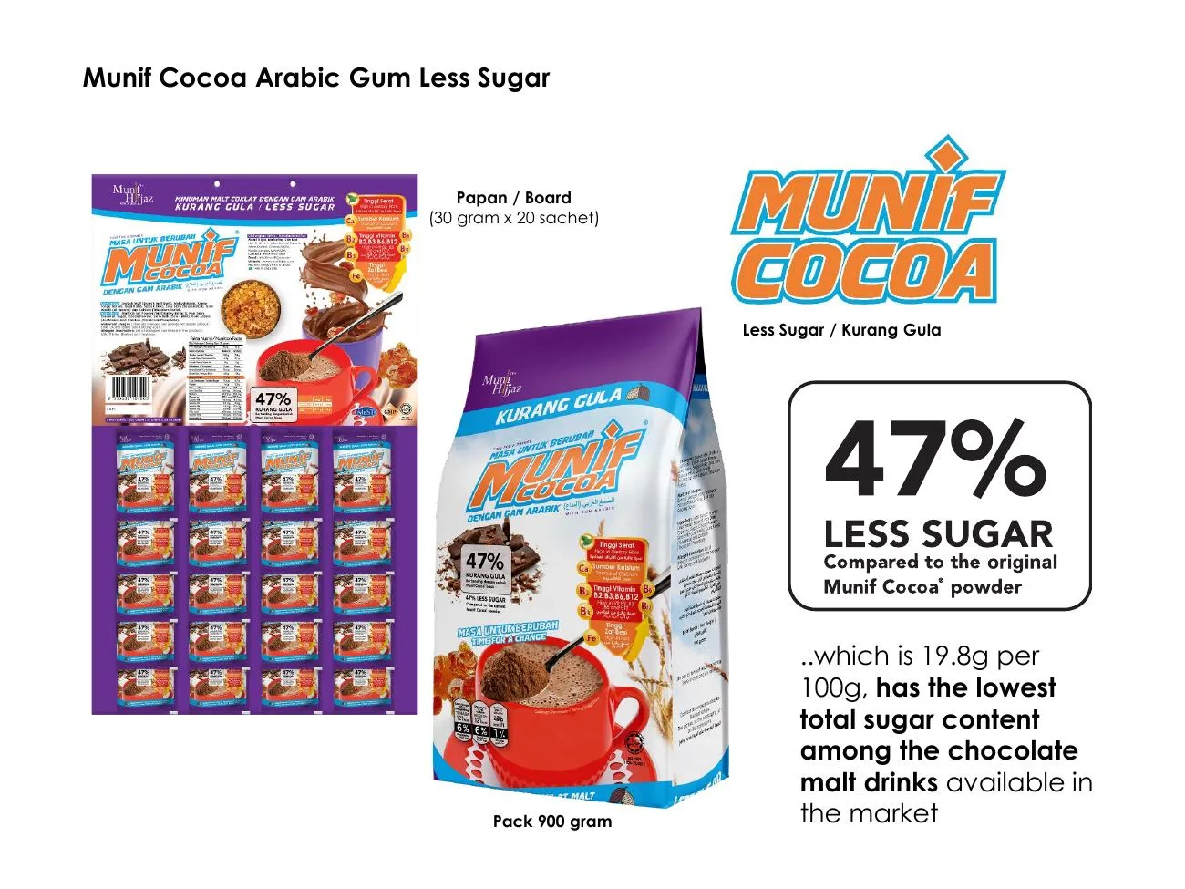 Munif Cocoa Less Sugar