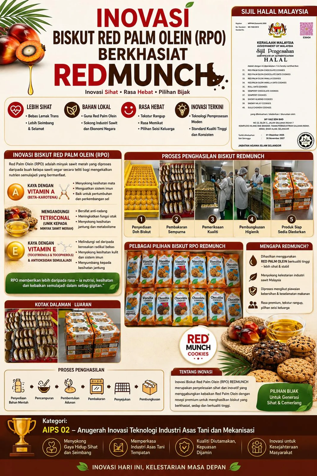 Functional Innovation Red Palm Olein cookies