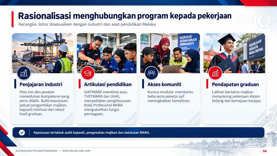 Penjajaran pendidikan MARA dengan pekerjaan