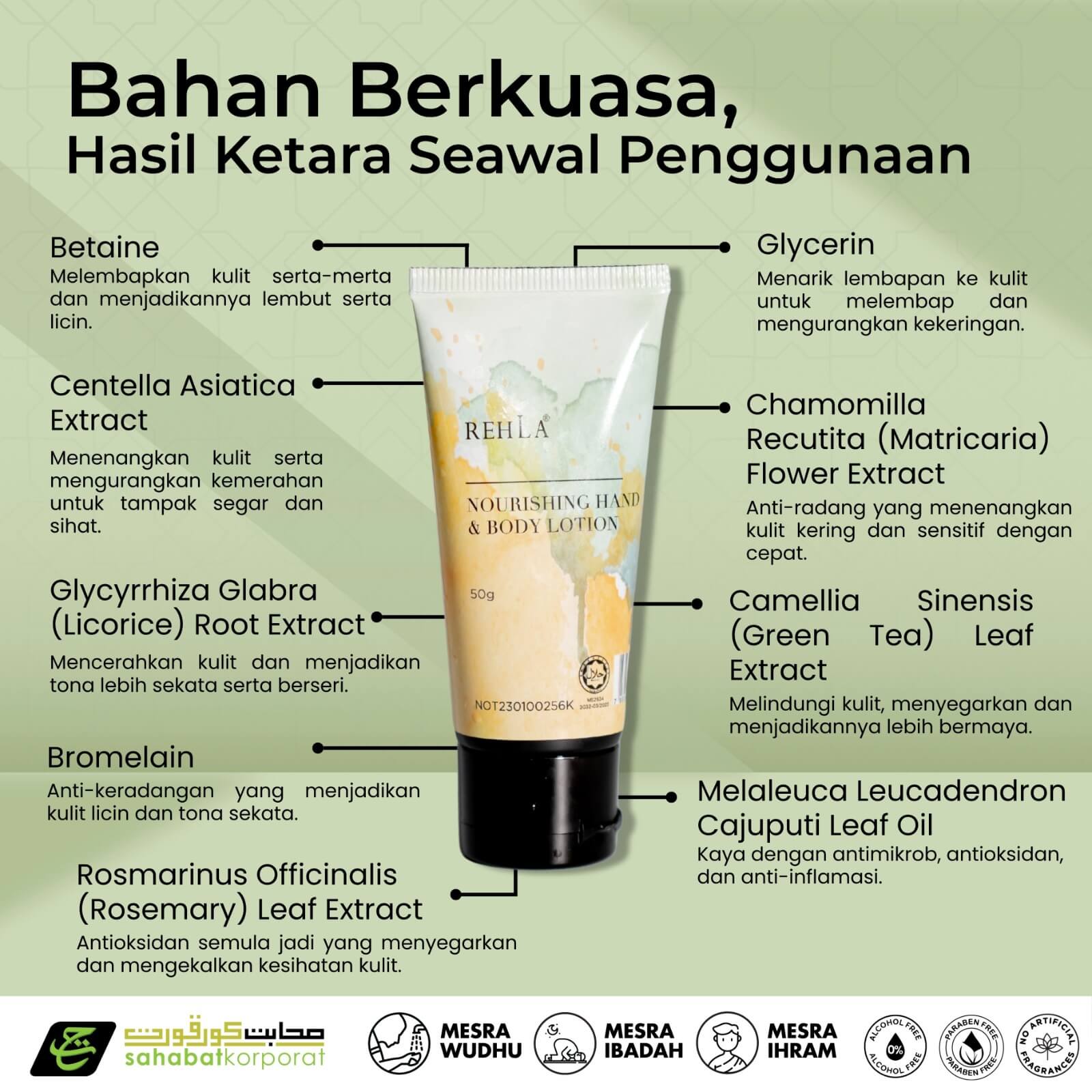 REHLA Nourishing Hand & Body Lotion 7