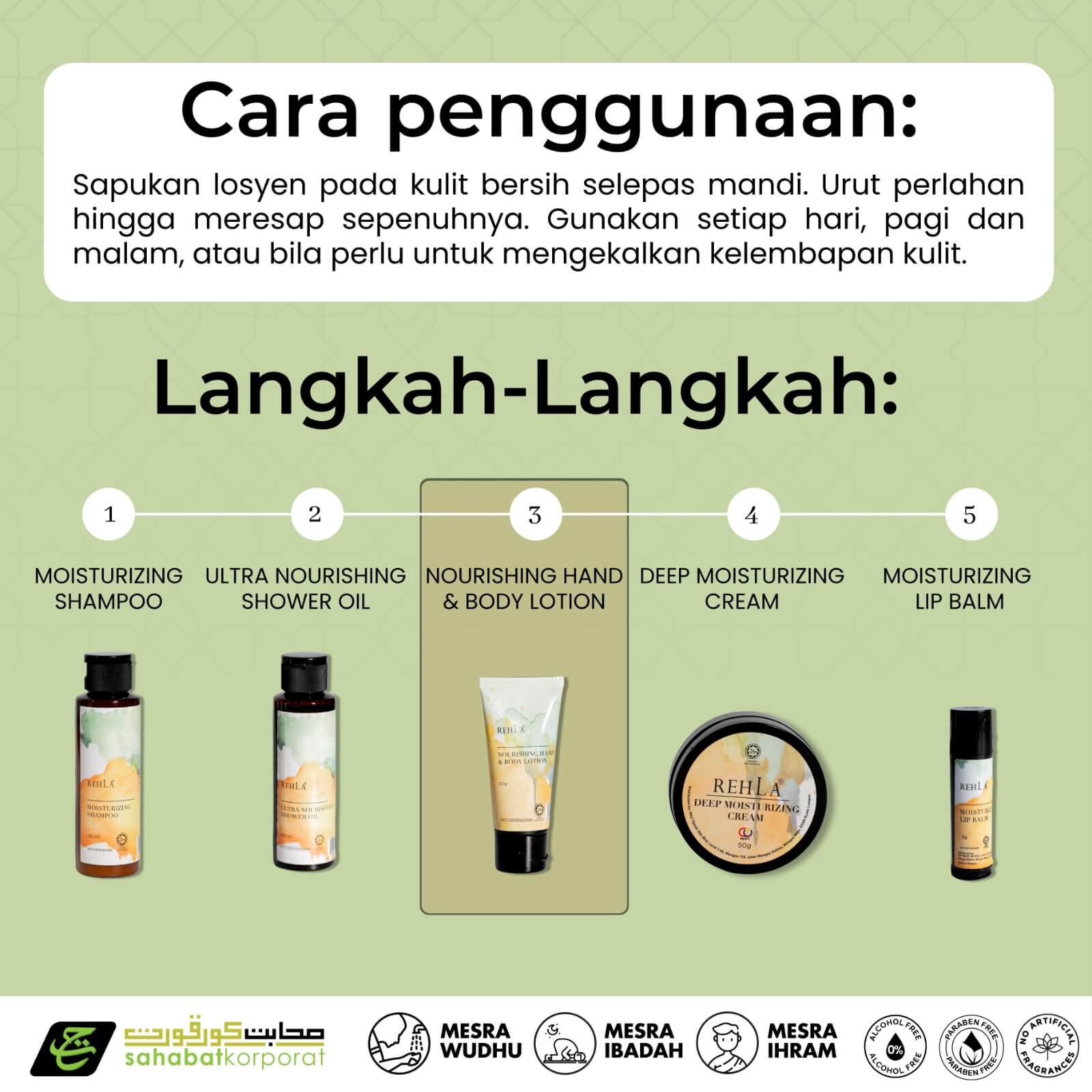 REHLA Nourishing Hand & Body Lotion 9