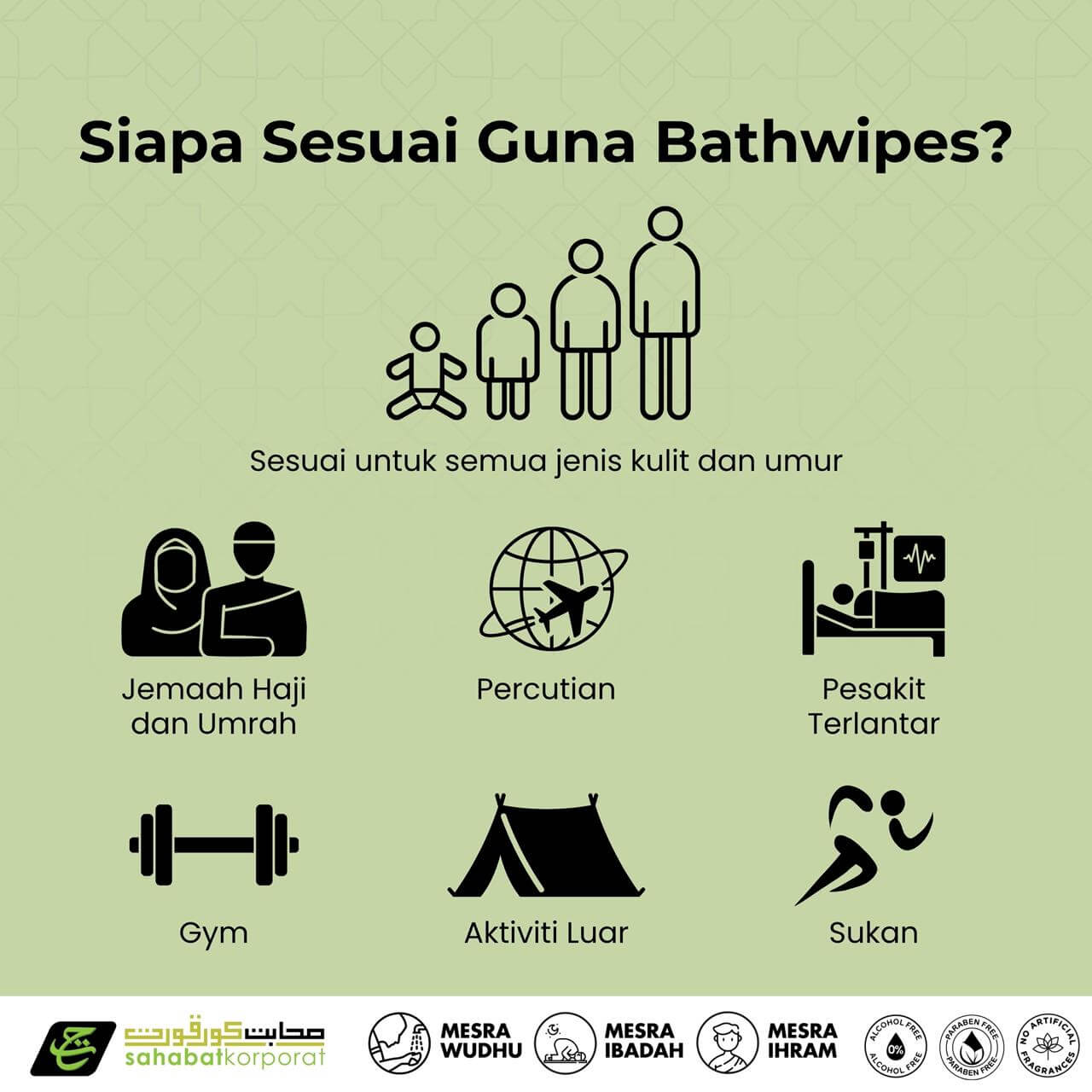 REHLA Halal Bathwipes for Umrah Hajj 8