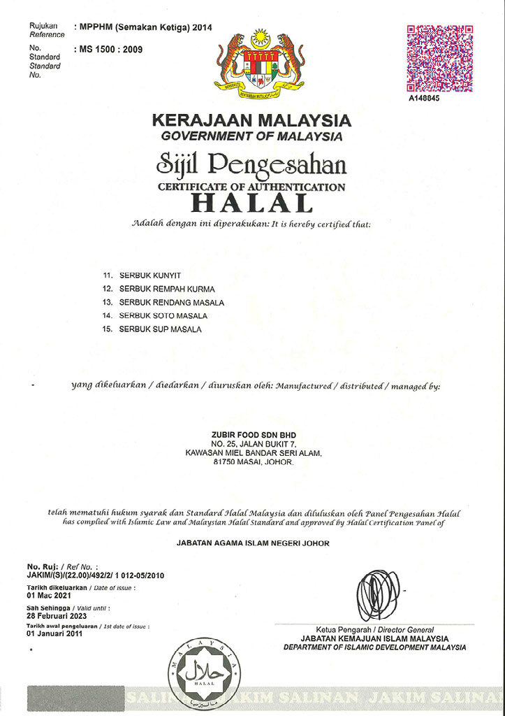 Halal documentation visual